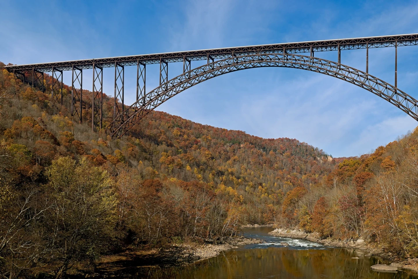 Legal Documents for Selling Land in West Virginia