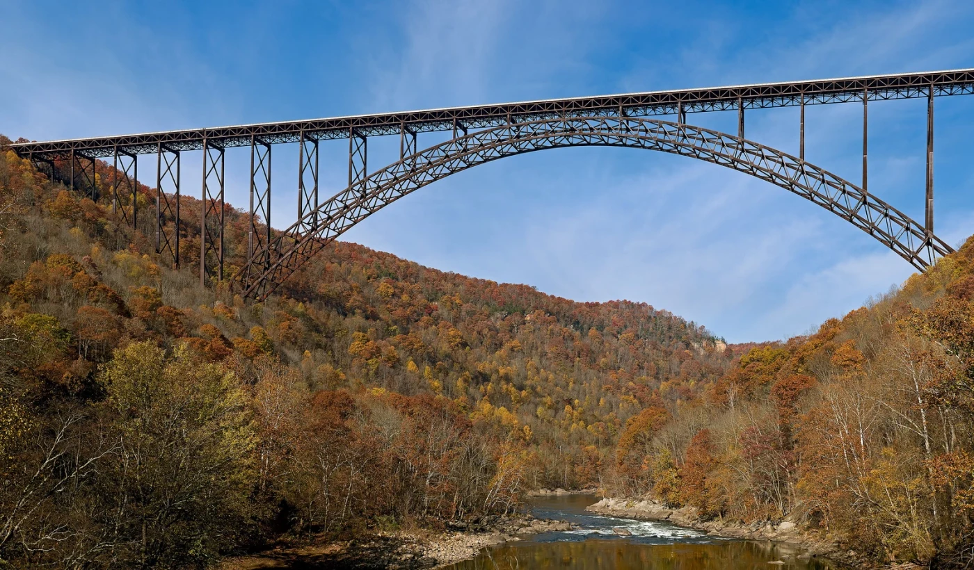 Martinsburg West Virginia land